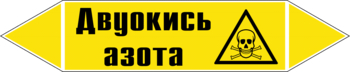 Маркировка трубопровода "двуокись азота" (пленка, 126х26 мм) - Маркировка трубопроводов - Маркировки трубопроводов "ГАЗ" - Магазин охраны труда ohranatruda-shop.ru