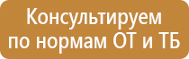 Предупреждающие знаки