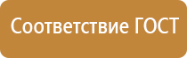 Предупреждающие знаки