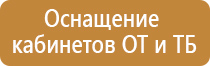 аптечка первой помощи косгу 2022 медицинской оказания